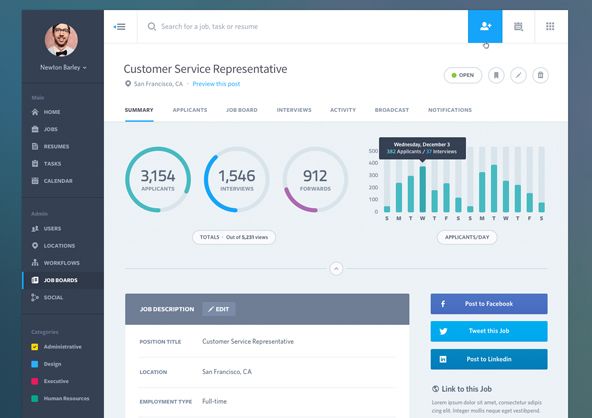 Neon Commerce